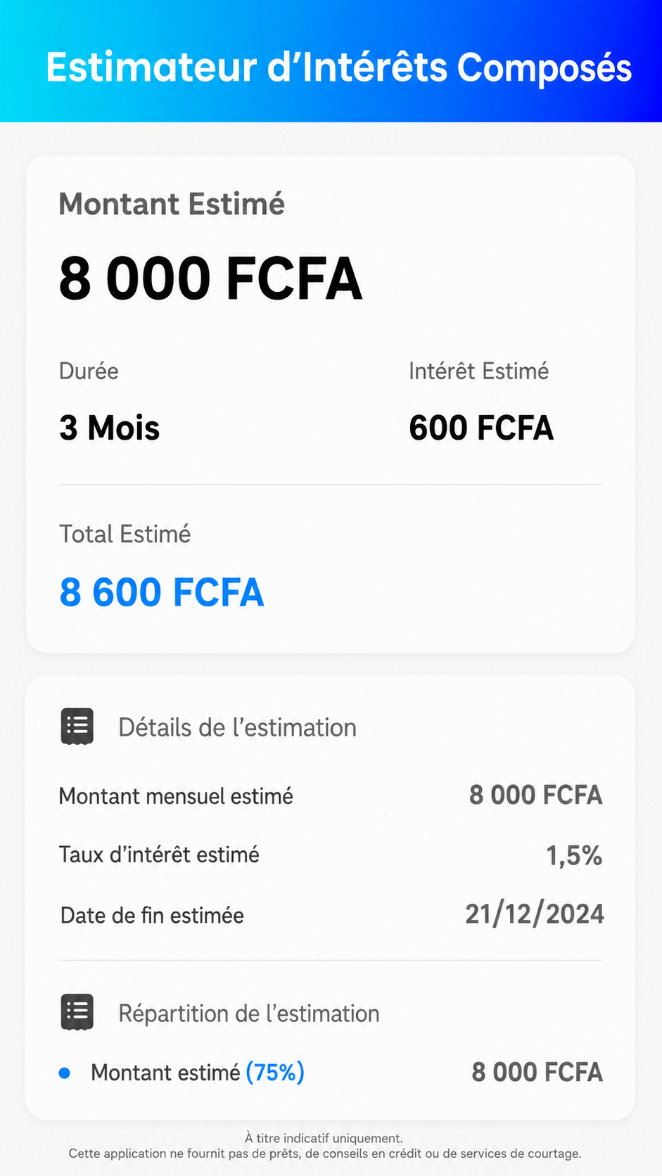 Daily Budget Manager Facebook ad: Money Manager Loan Calculator