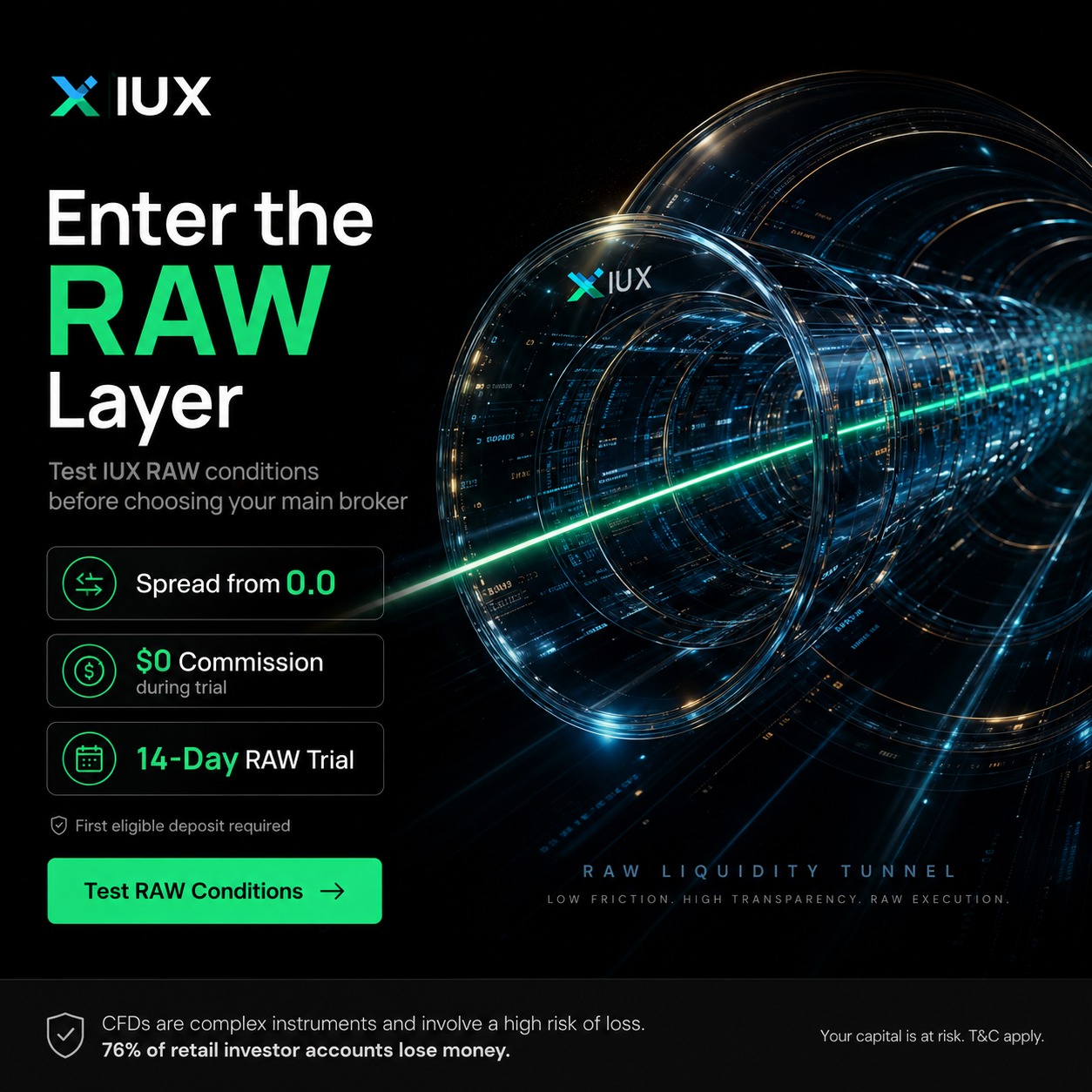 IUX Facebook ad