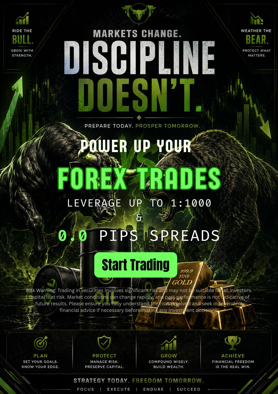 Veslafx Facebook ad: Power ur Market Strategy