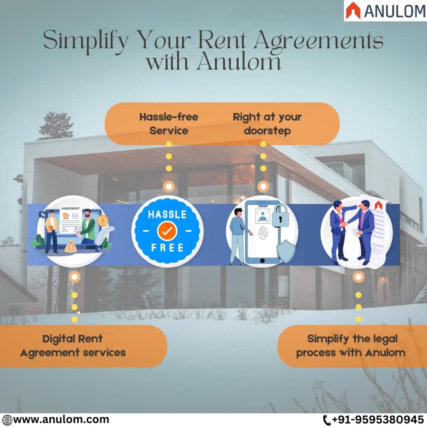 Anulom.com Facebook ad: Anulom