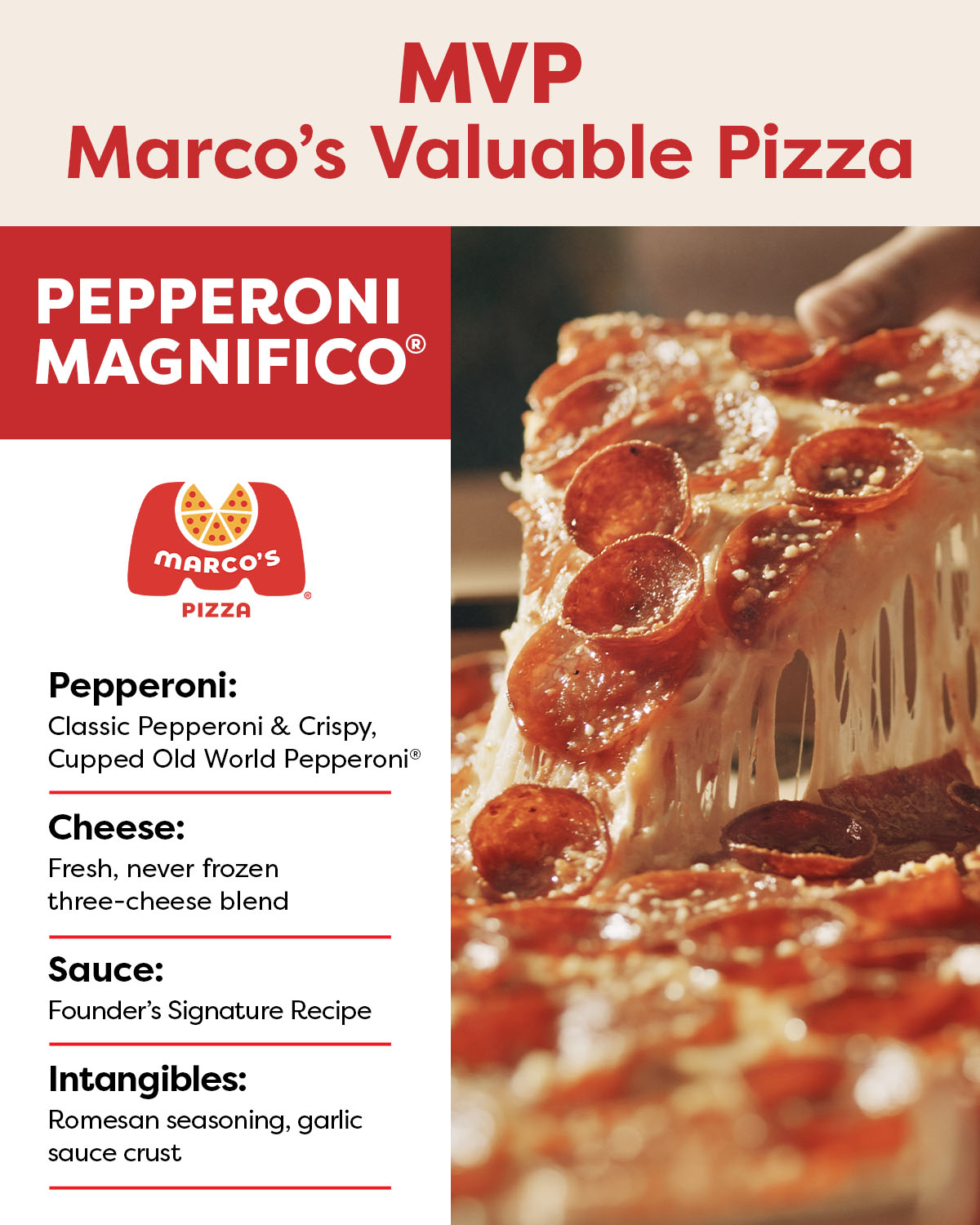 Marco's Pizza Facebook ad from Jan 8, 2026