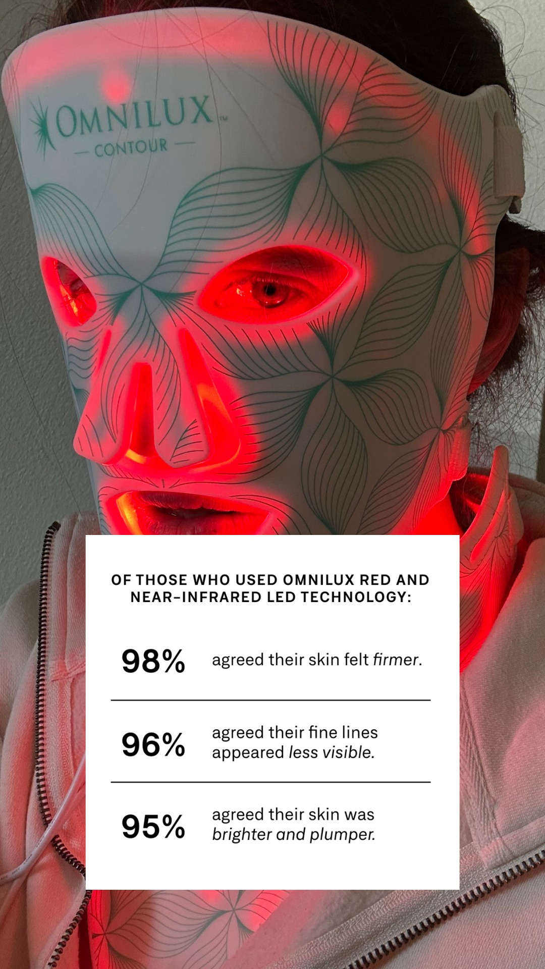 Omnilux Facebook ad