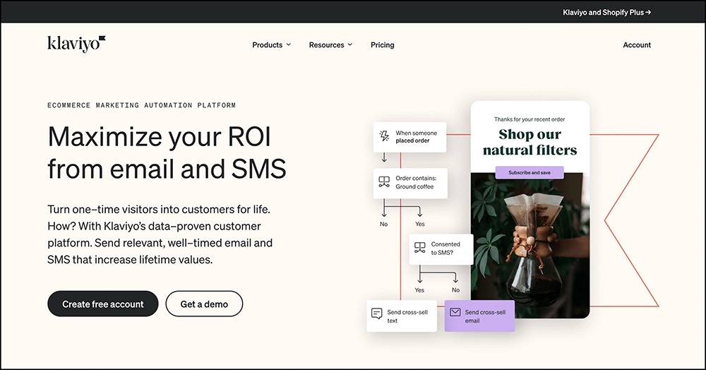 Shopify Dropshipping in Arabic - شوبيفاي بالعربي Facebook ad: Sign Up - Klaviyo