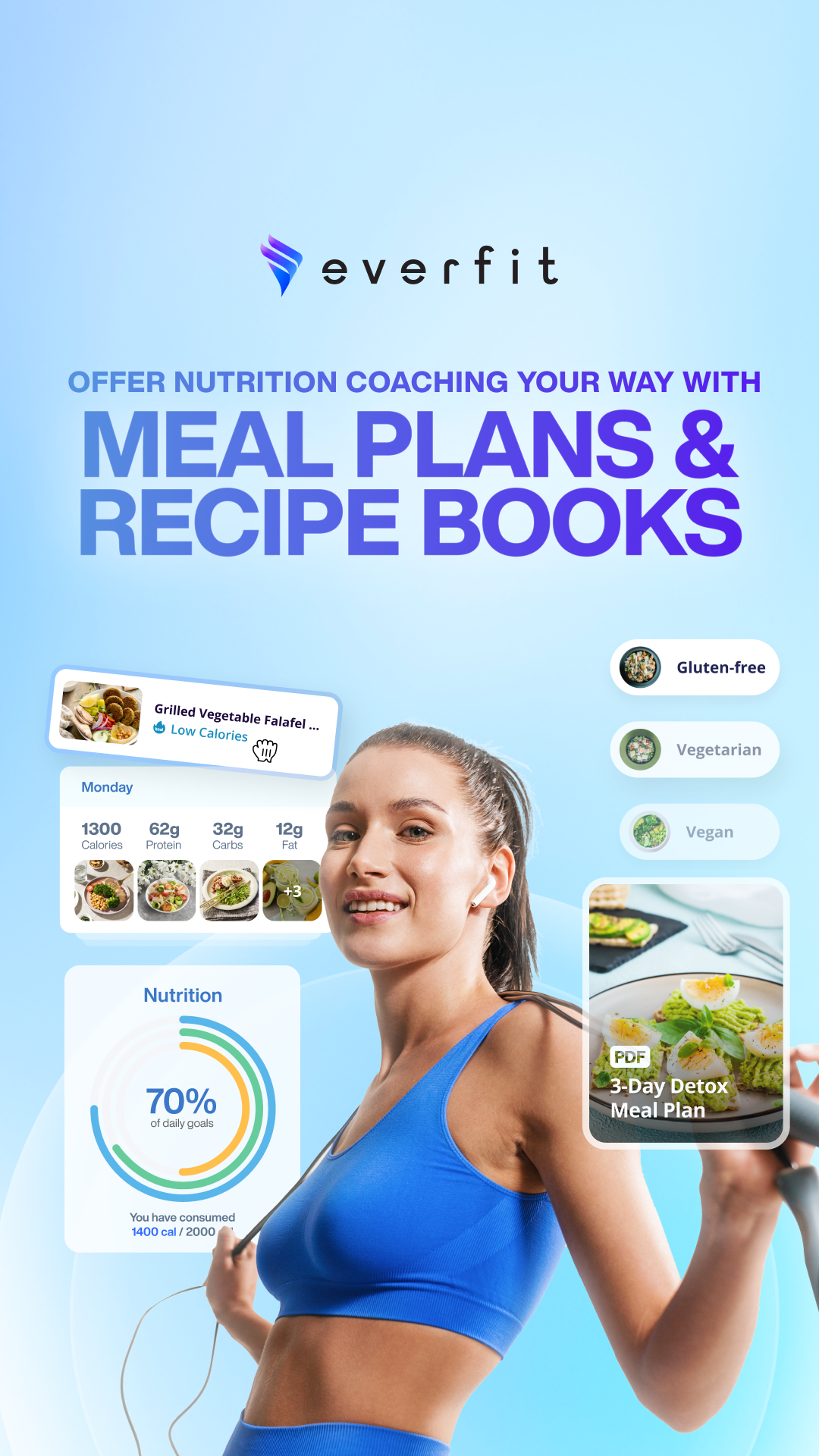 Everfit Facebook ad