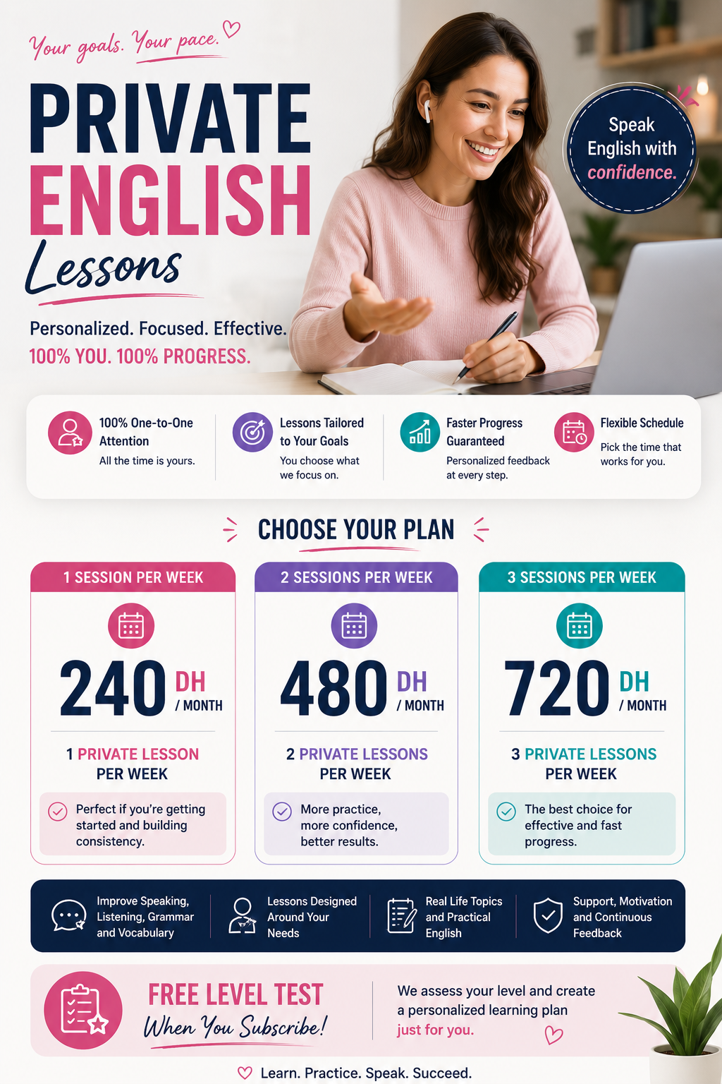 SpeakBridge Facebook ad: Private English Lessons