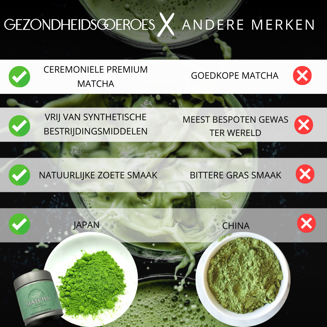 Gezondheidsgoeroes Facebook ad from Jul 8, 2026