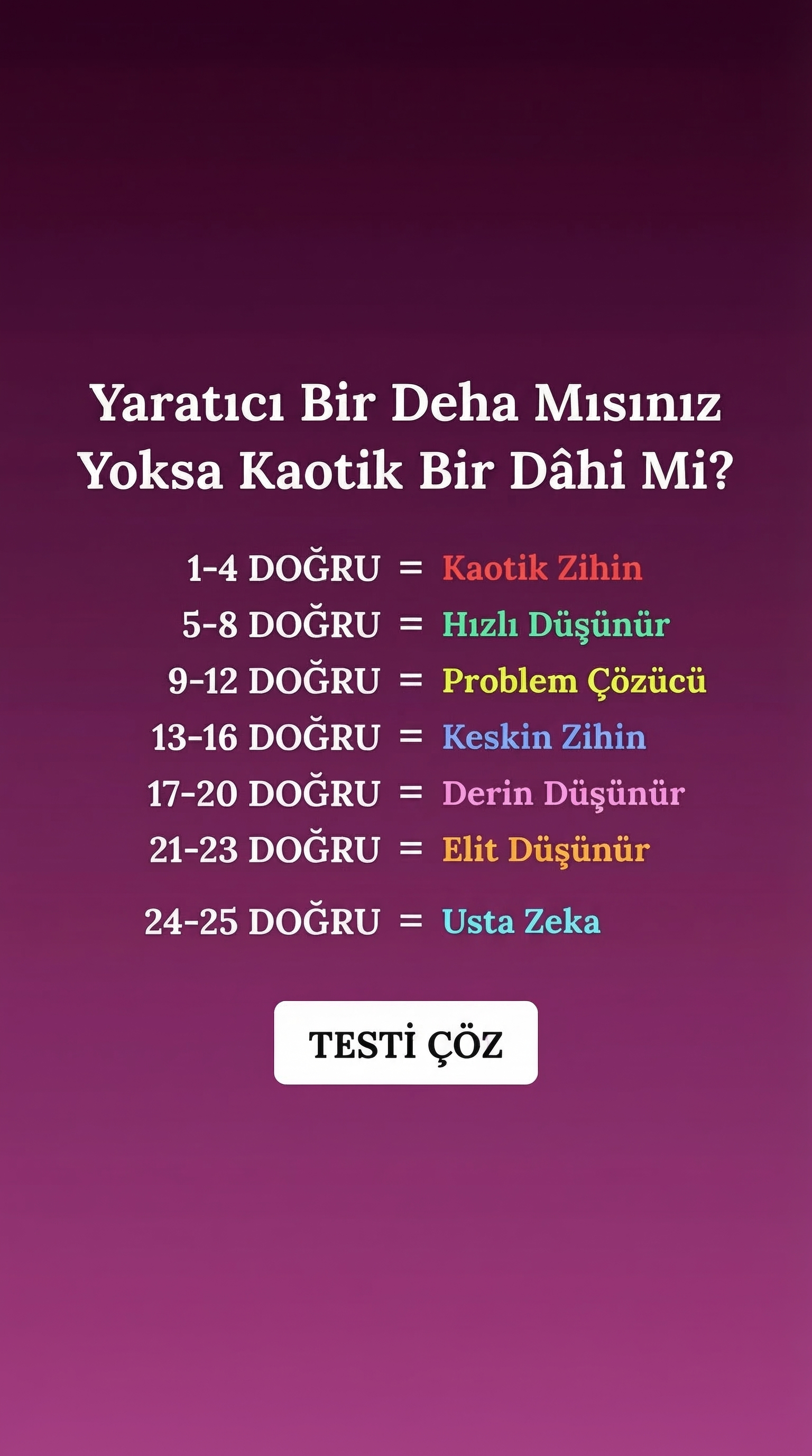 International Brain Test Facebook ad