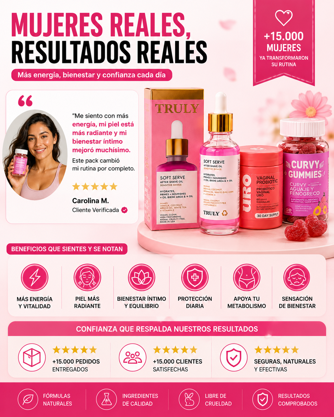 ANVI Facebook ad: MEGA PACK FEMENINO | DATE EL CUIDADO Y AMOR QUE MERECES