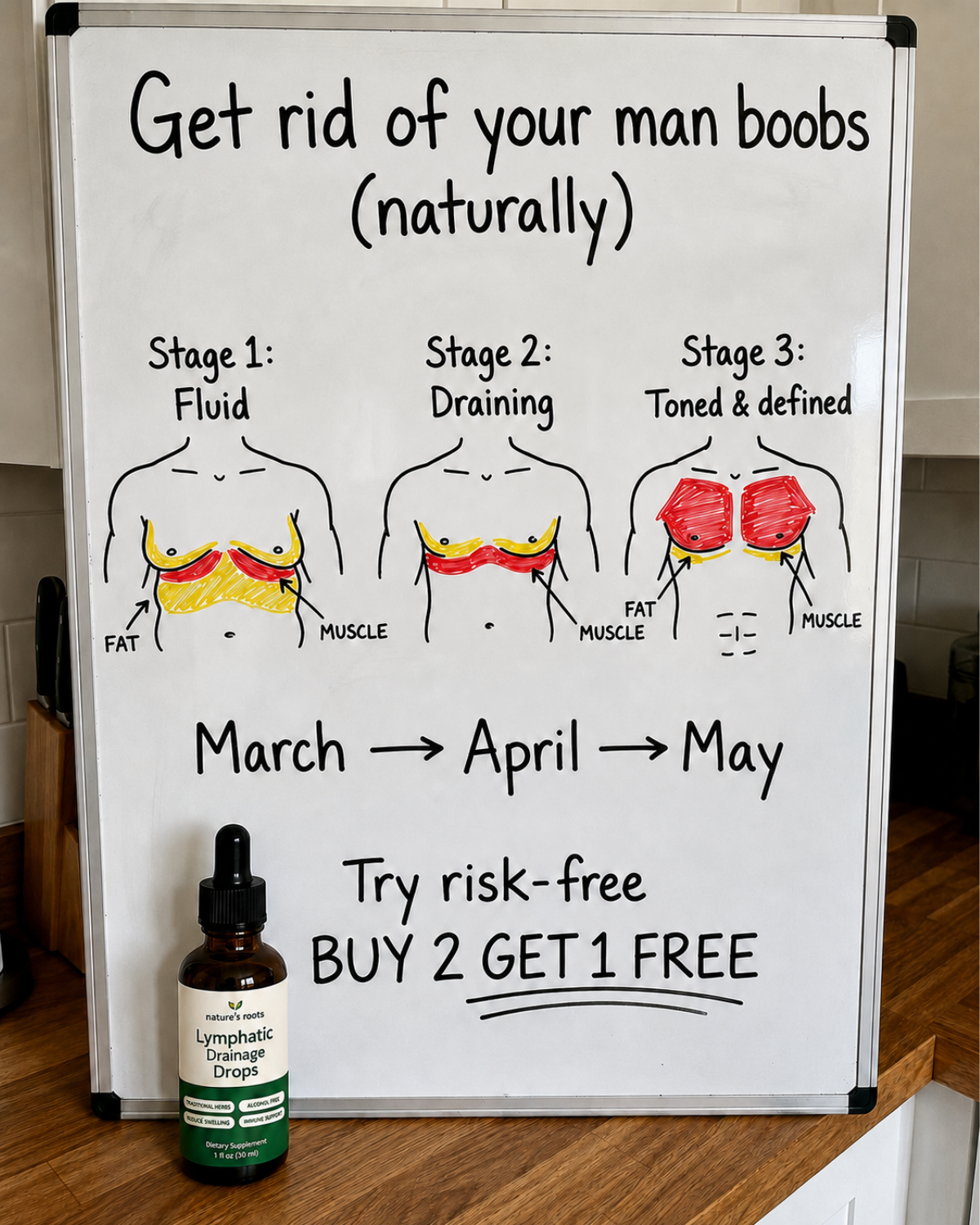 Dr. Michael Woods Facebook ad: Don’t Blame Your Lifestyle, Fix The Lymphatic System First