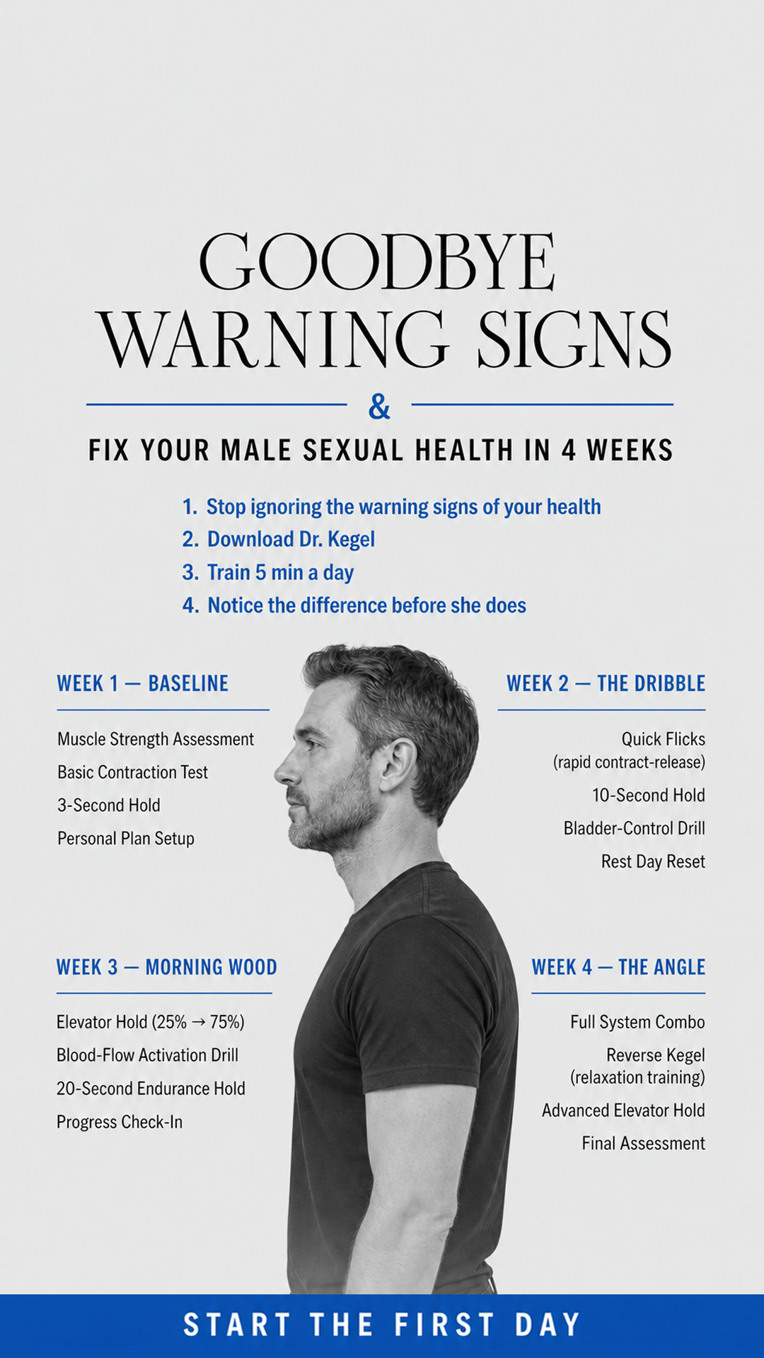 Dr. Kegel: For Men’s Health & Wellness Facebook ad