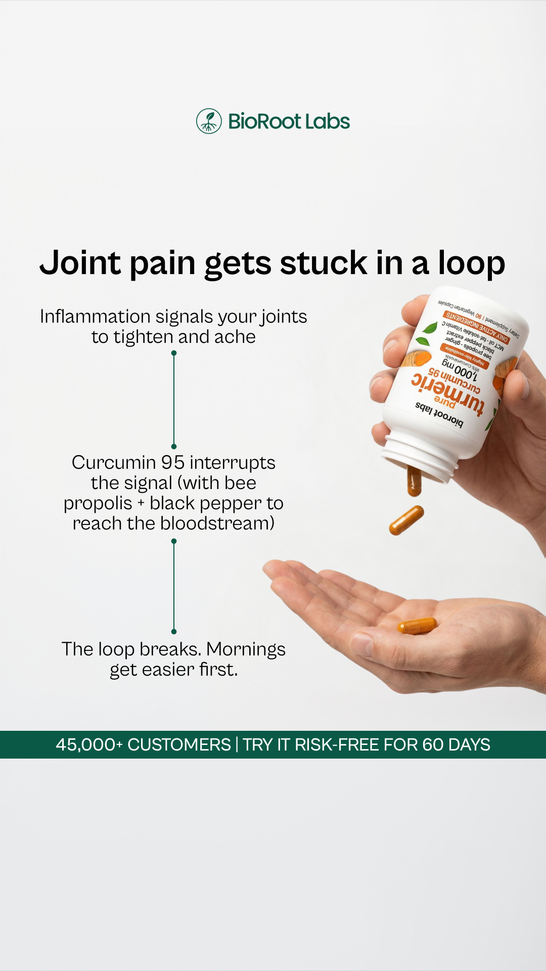 BioRoot Labs Facebook ad