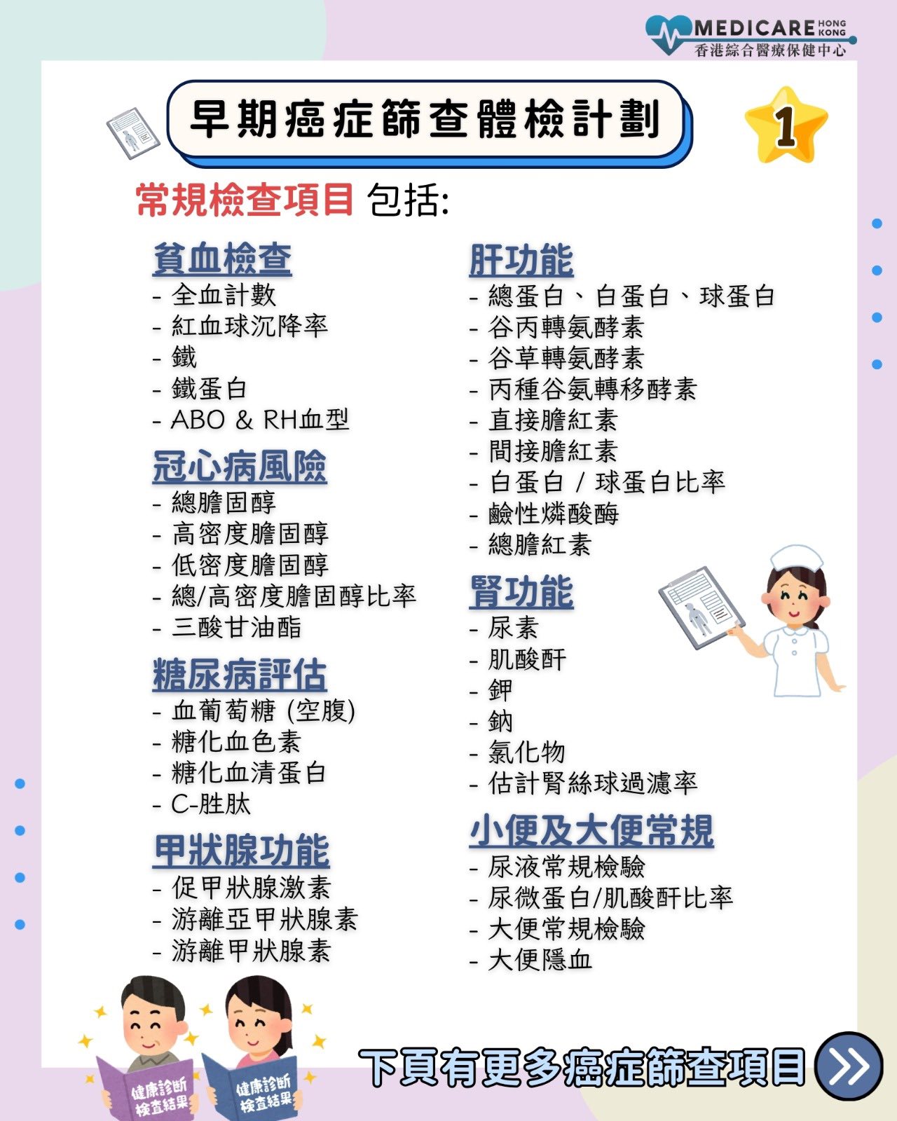 香港綜合醫療保健中心 Facebook ad: 早期癌症篩查項目細項