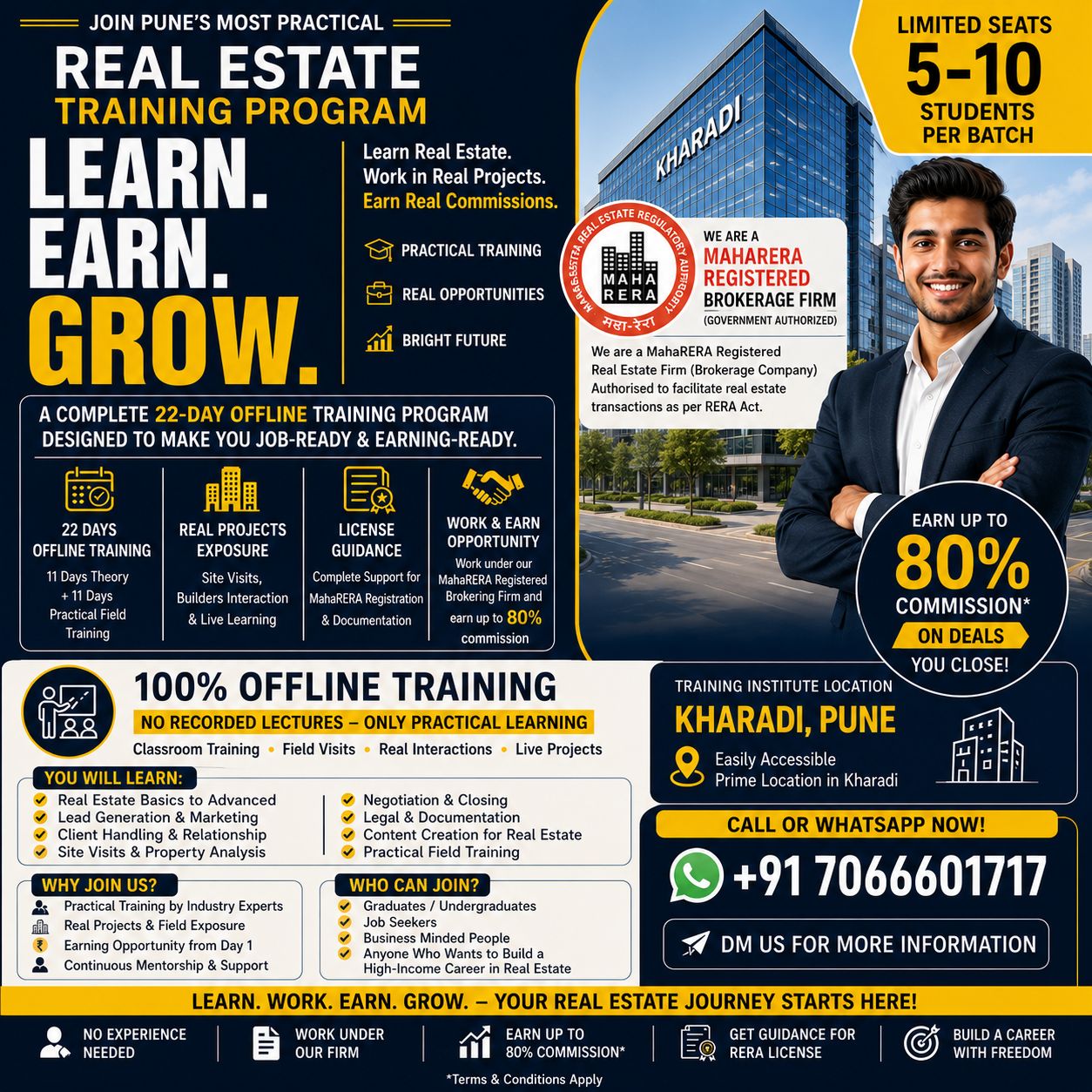 Realasset360 Facebook ad