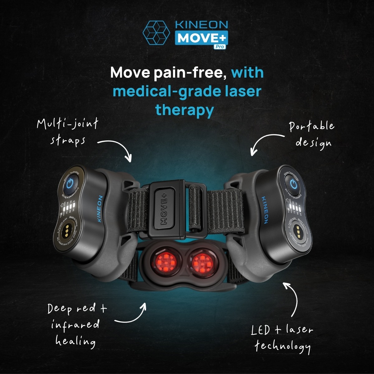 KineonLabs Facebook ad