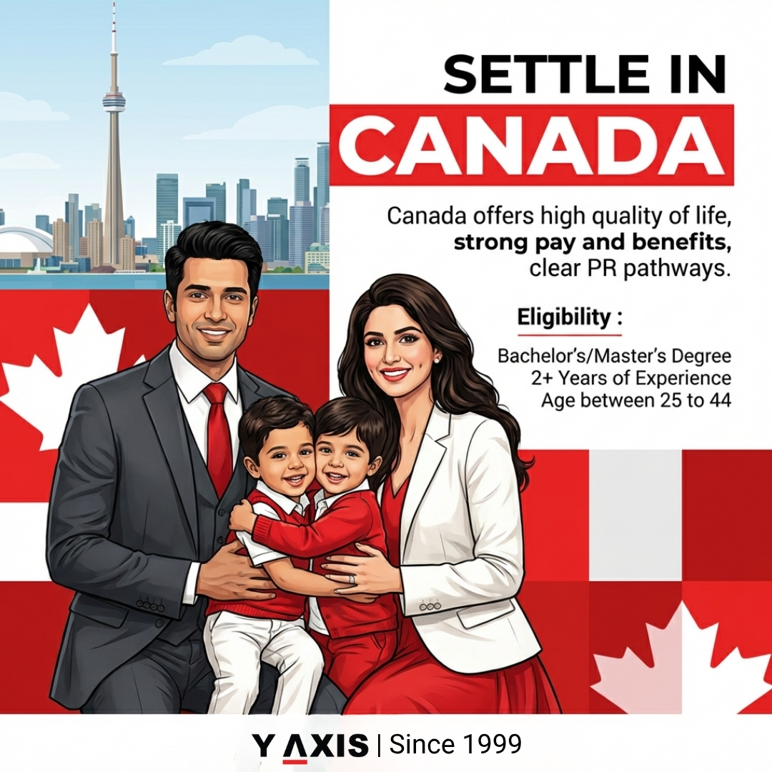 Y-Axis Overseas Facebook ad: Settle Abroad with Your Family