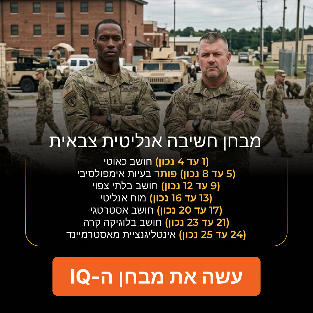 My IQ Facebook ad