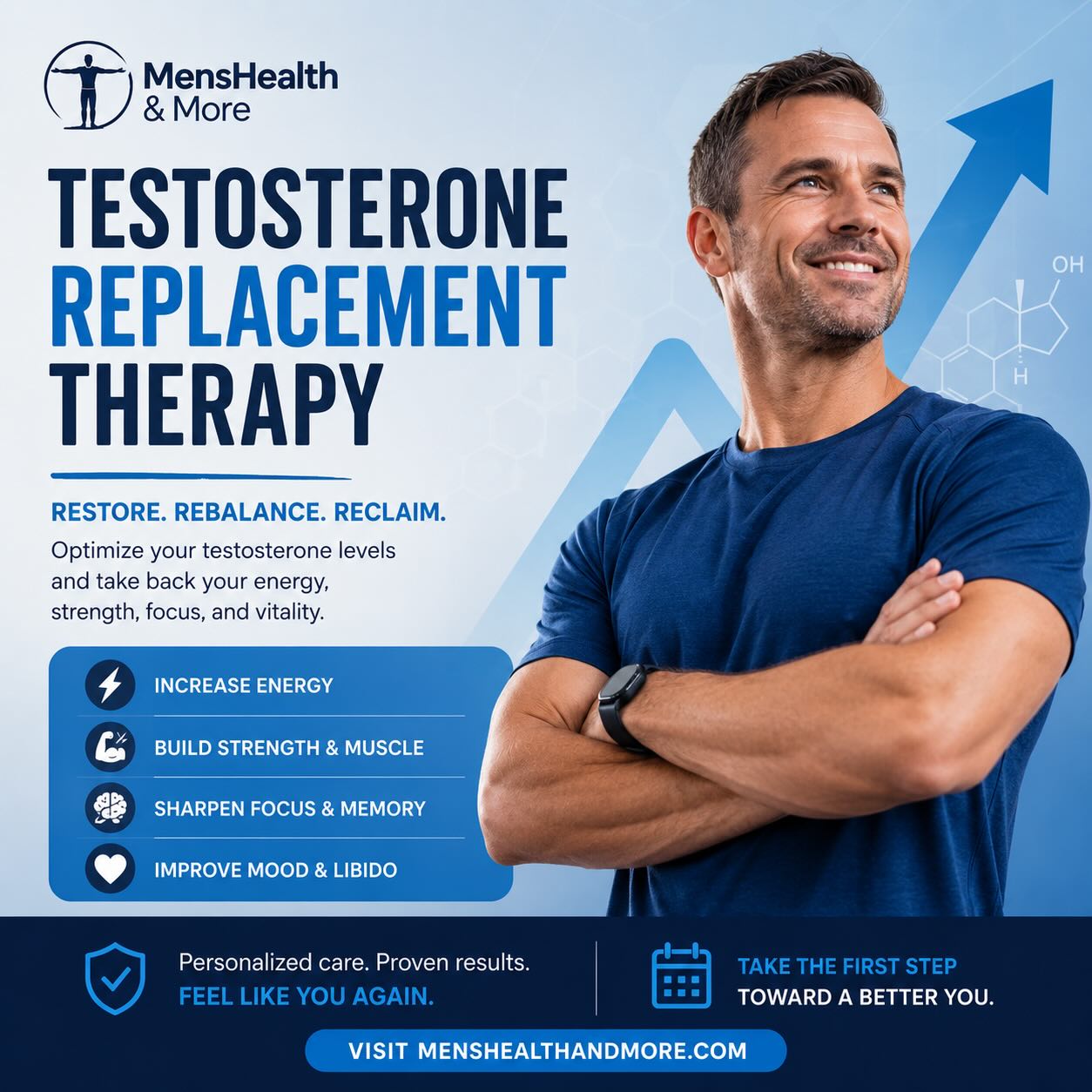 Men’s Health Facebook ad: Men's Health