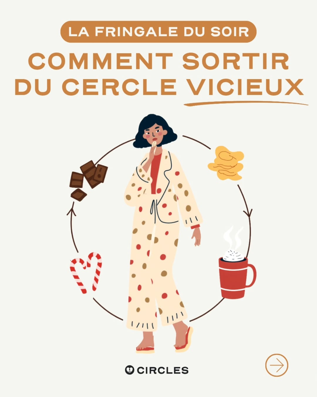 Circles Facebook ad