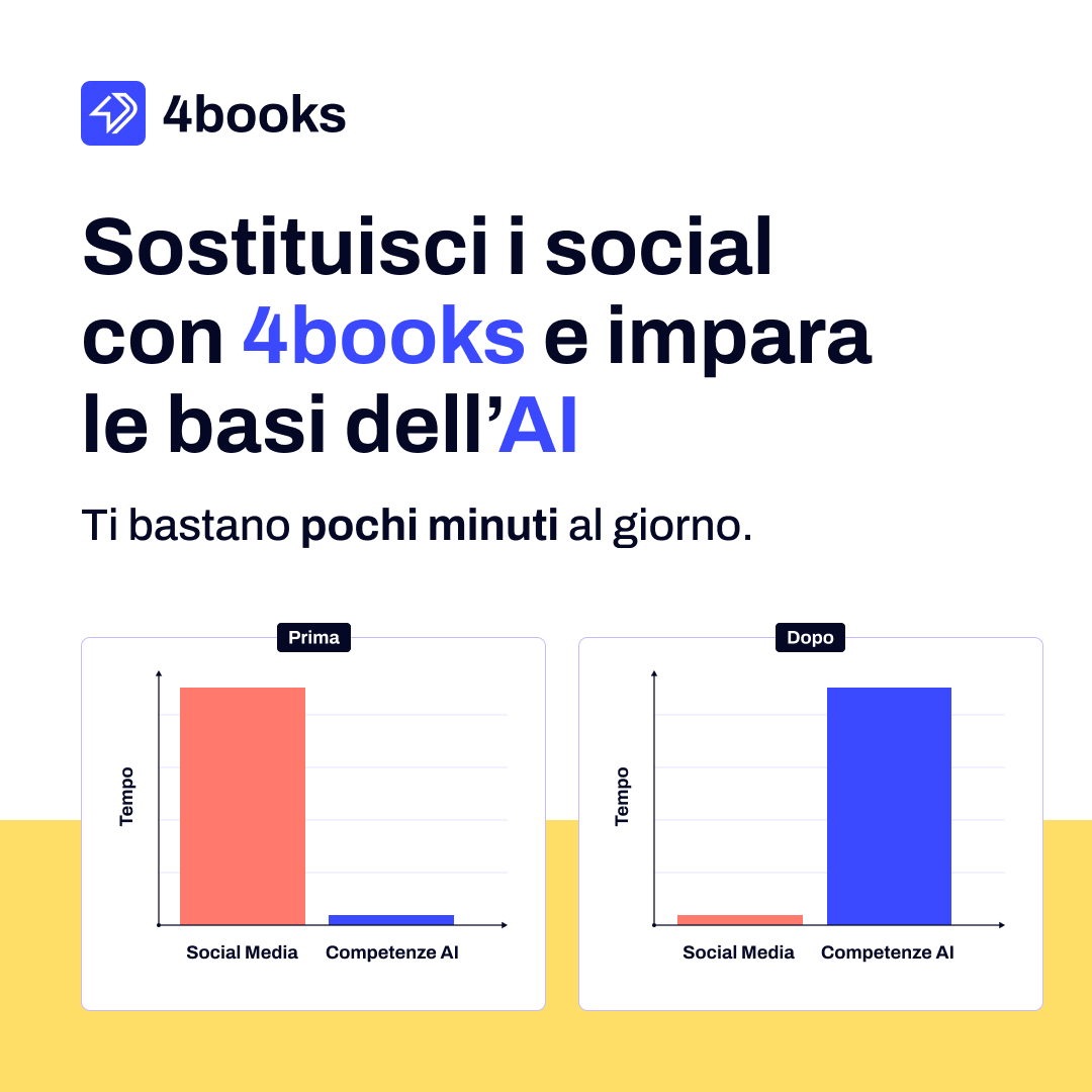 4books Facebook ad