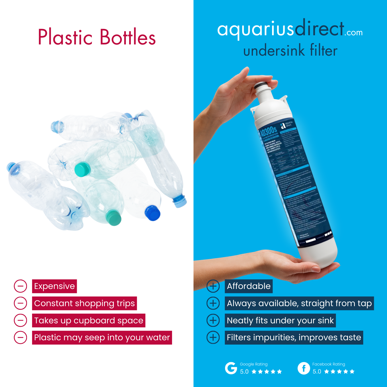 Aquarius Direct Ltd Facebook ad