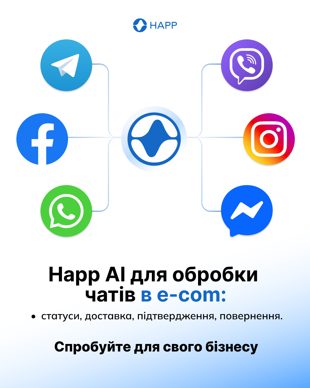Happ UA Facebook ad: Натискайте на кнопку