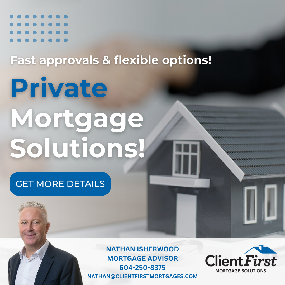Client First Mortgage Solutions Facebook ad: Get Pre-Approved Fast!