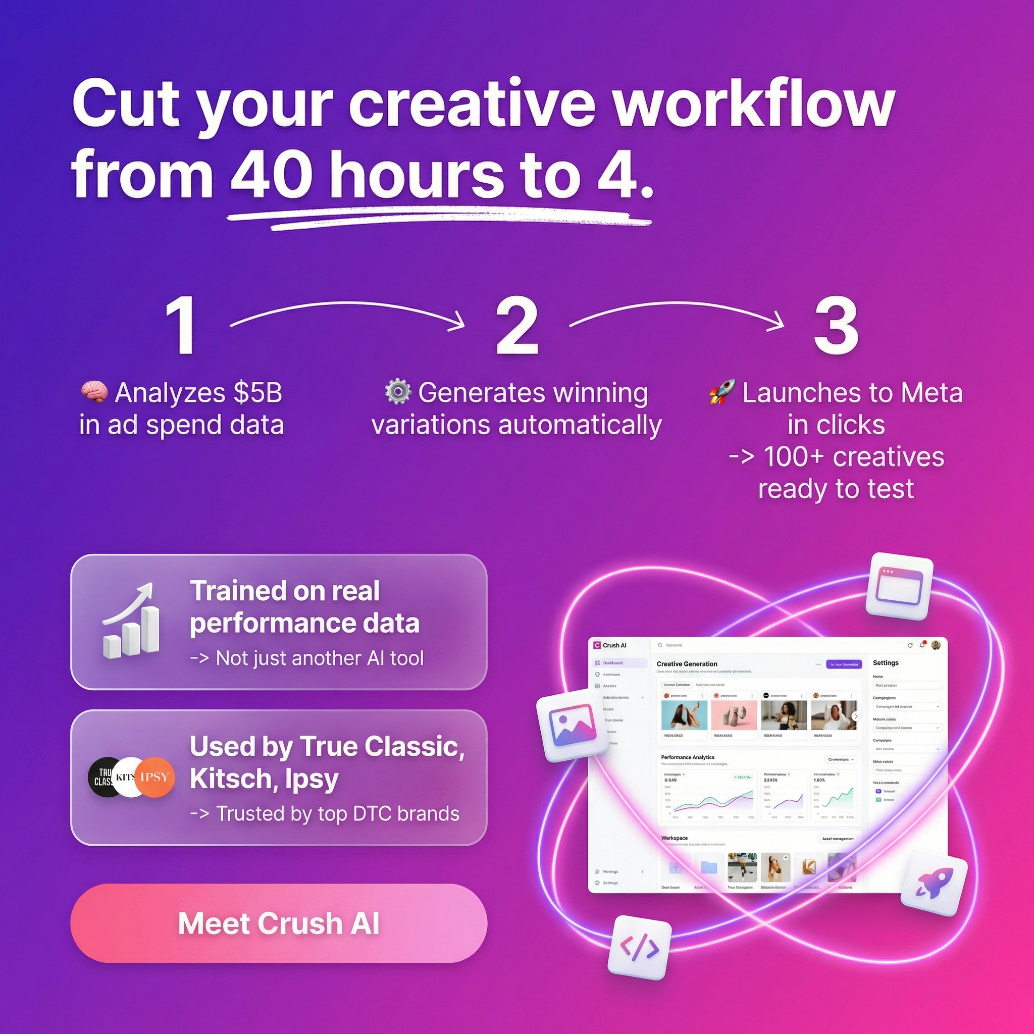 trycrush.ai Facebook ad