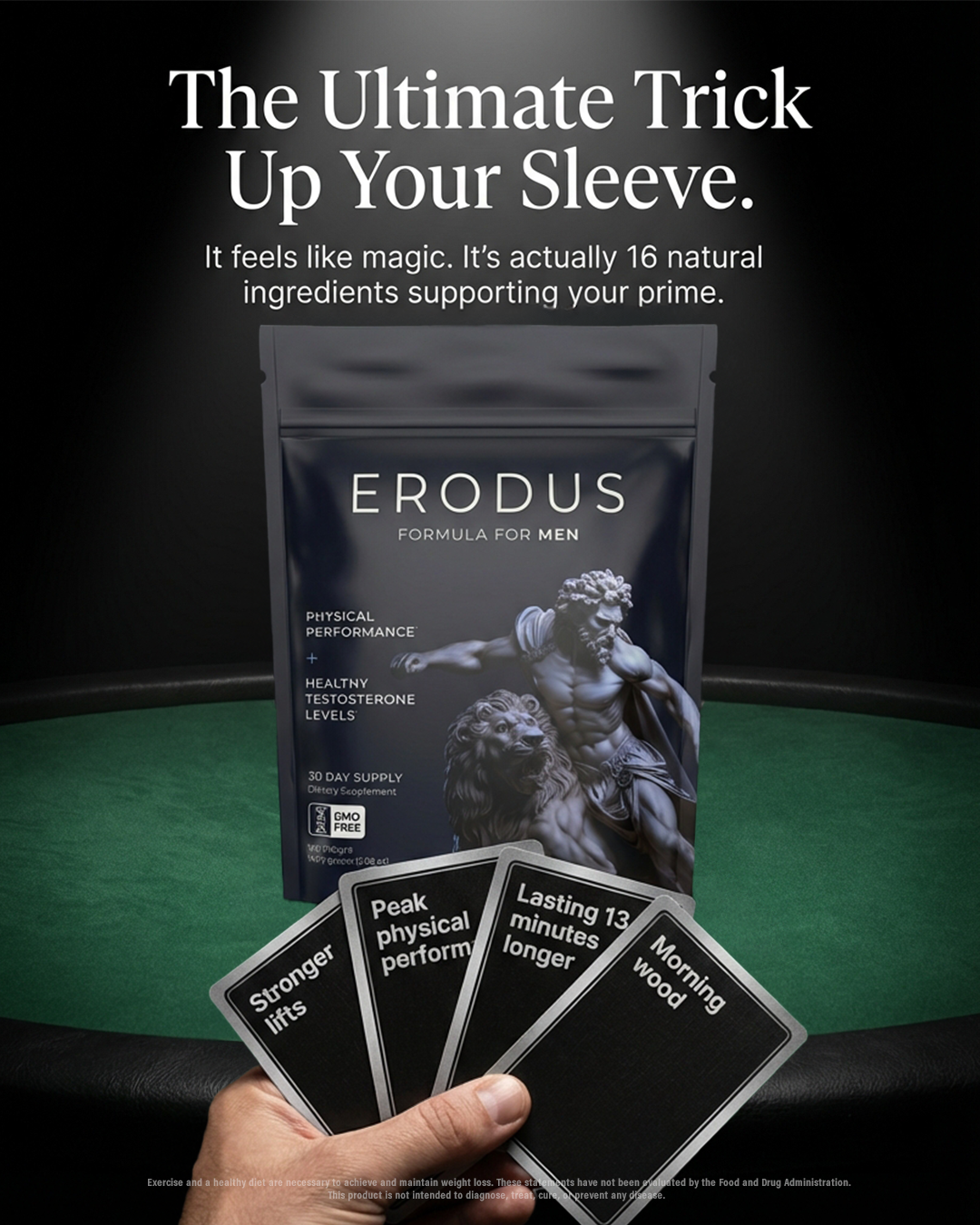Erodus Formula For Men Facebook ad