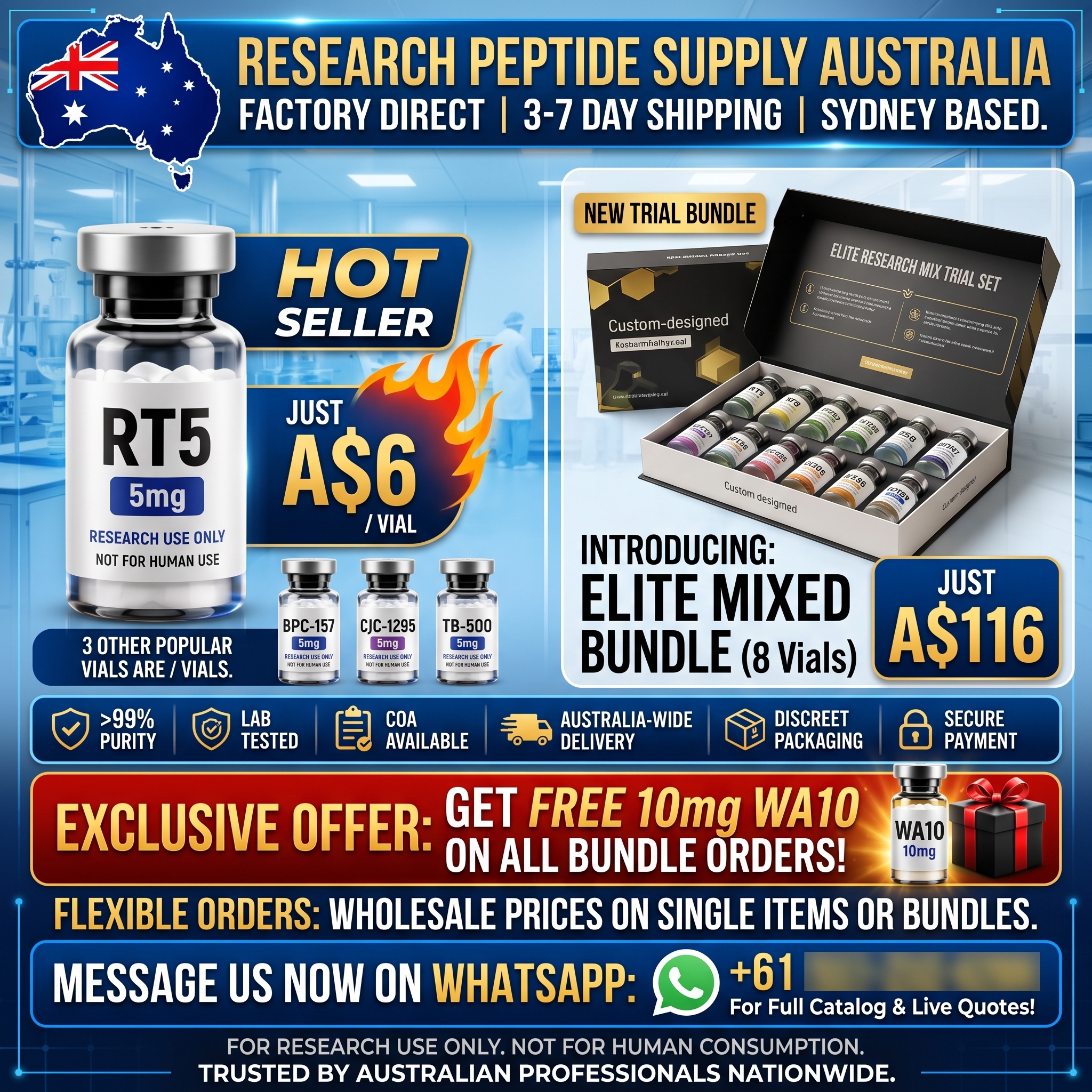 PureResearch Peptides AU Facebook ad: Lab-Verified >99% Pure Peptides | Direct Australia