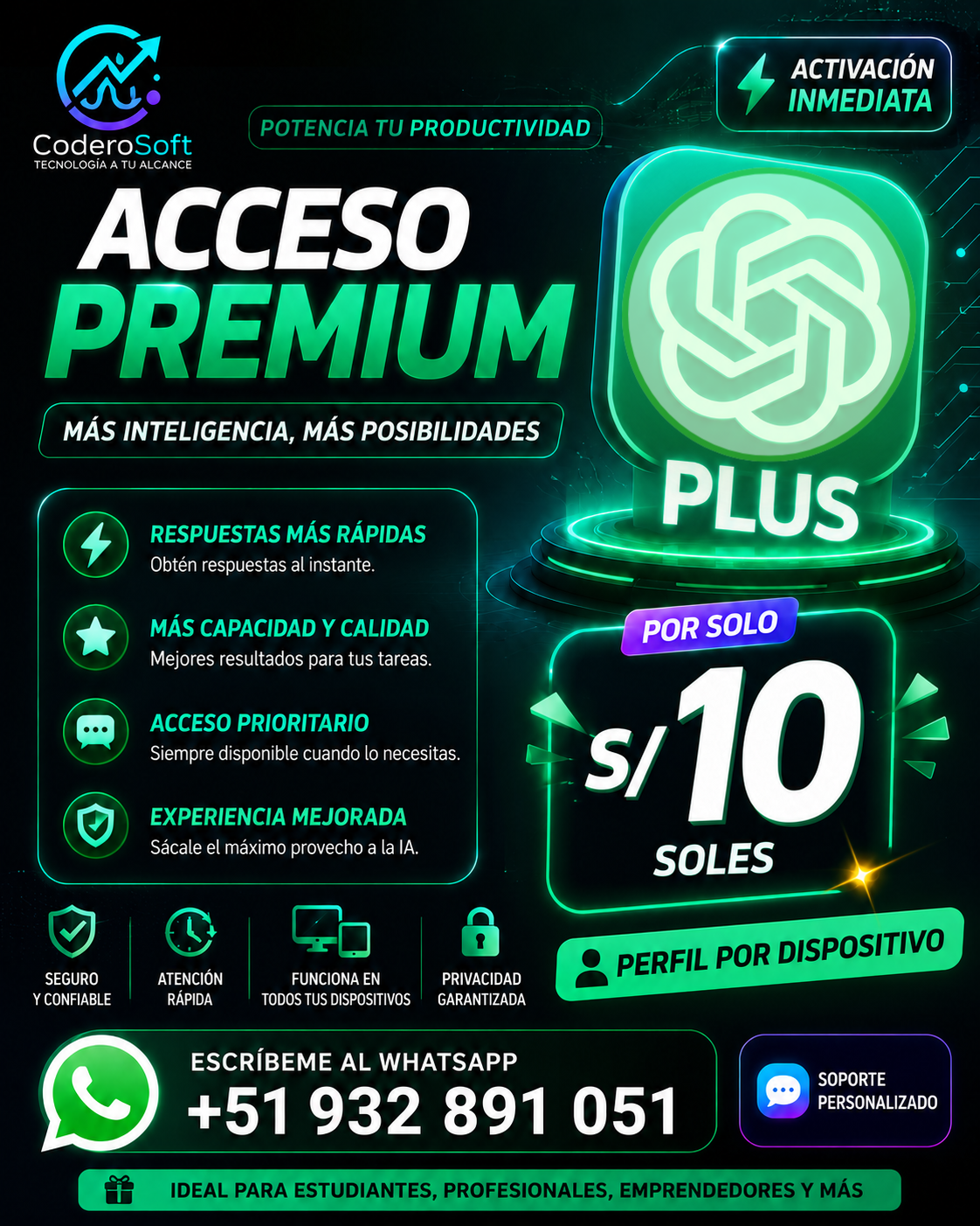 Coderosoft Facebook ad from Jun 18, 2026