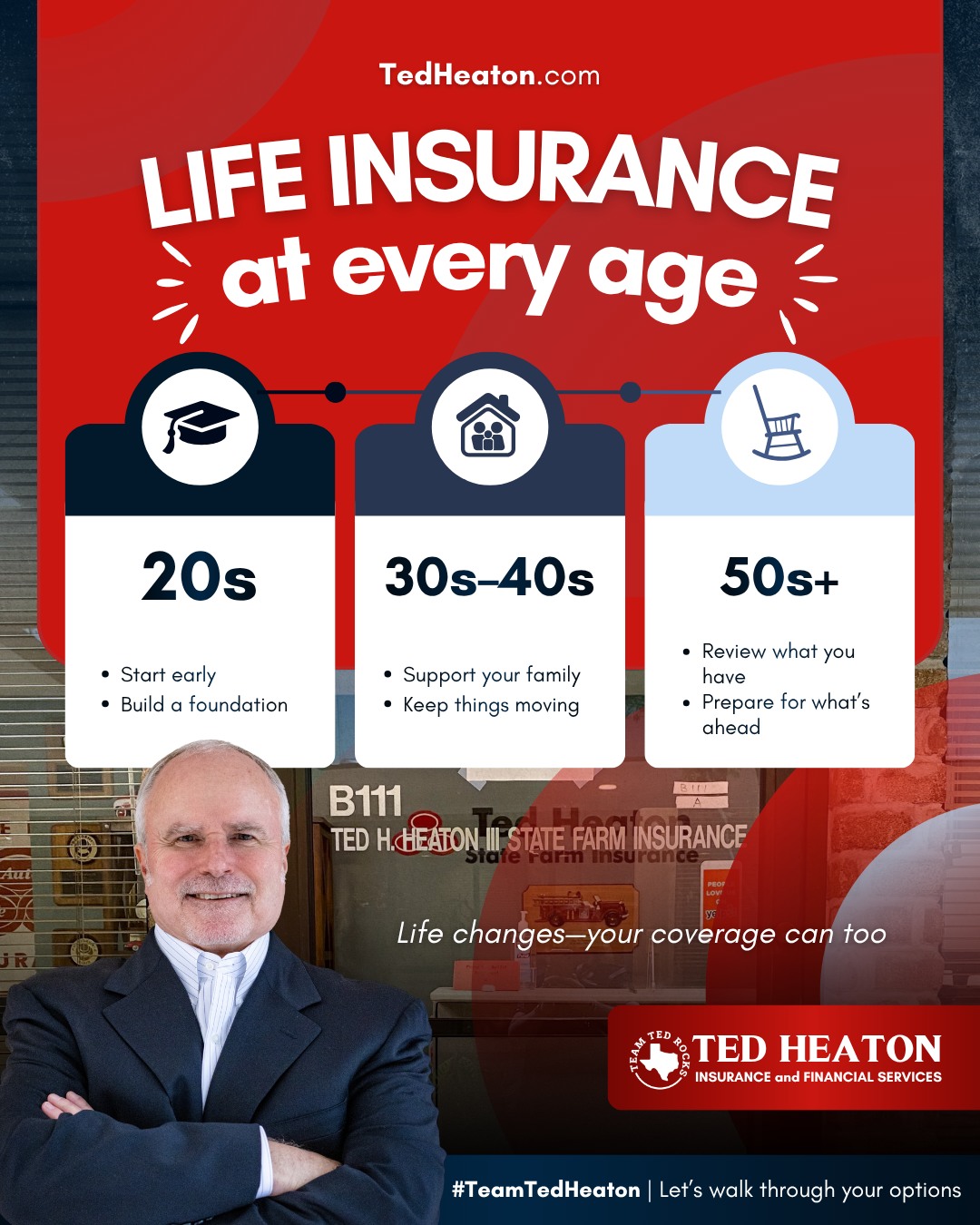 Ted Heaton - State Farm Insurance Agent Facebook ad: Life insurance isn't just for one stage of…