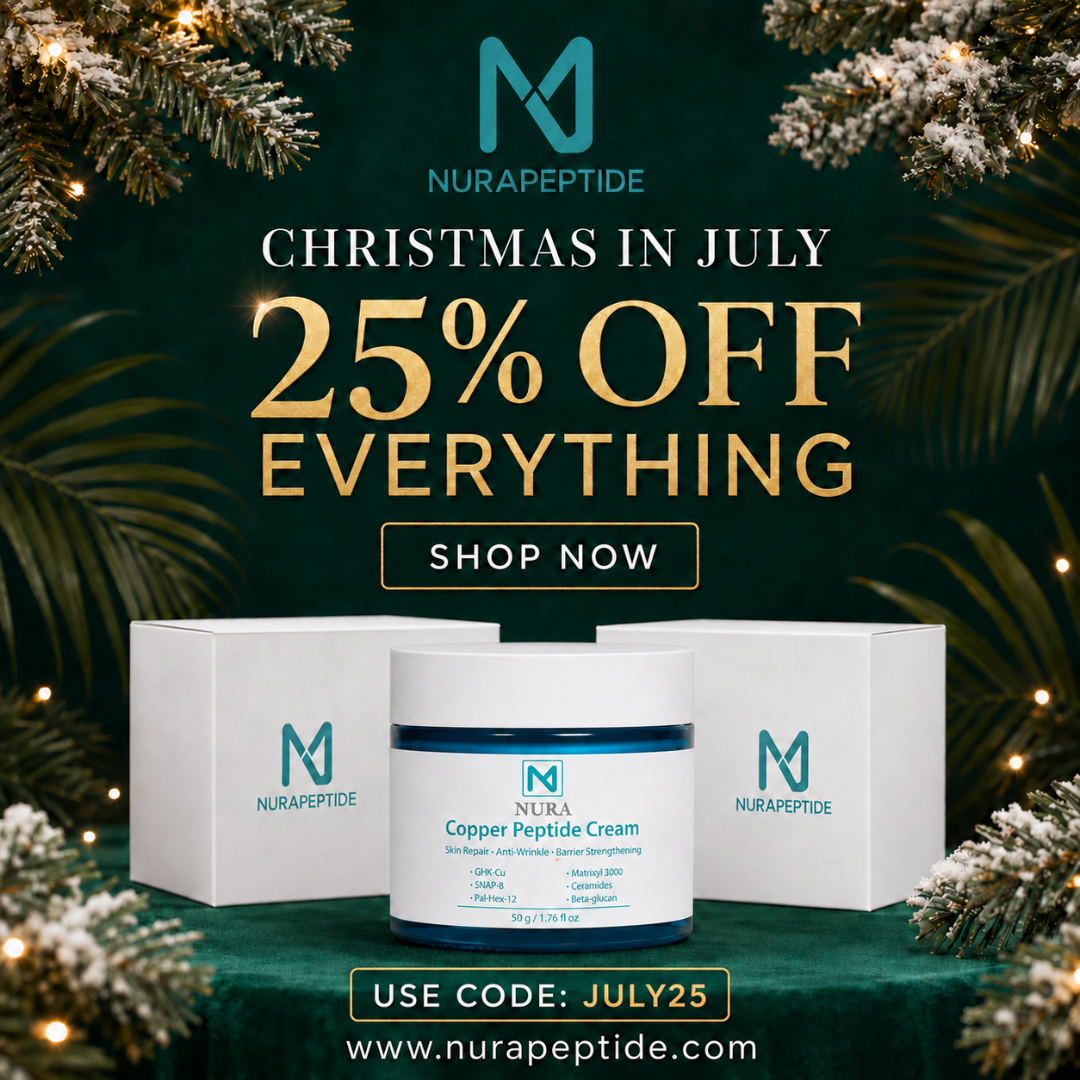 Nura Research Co Facebook ad