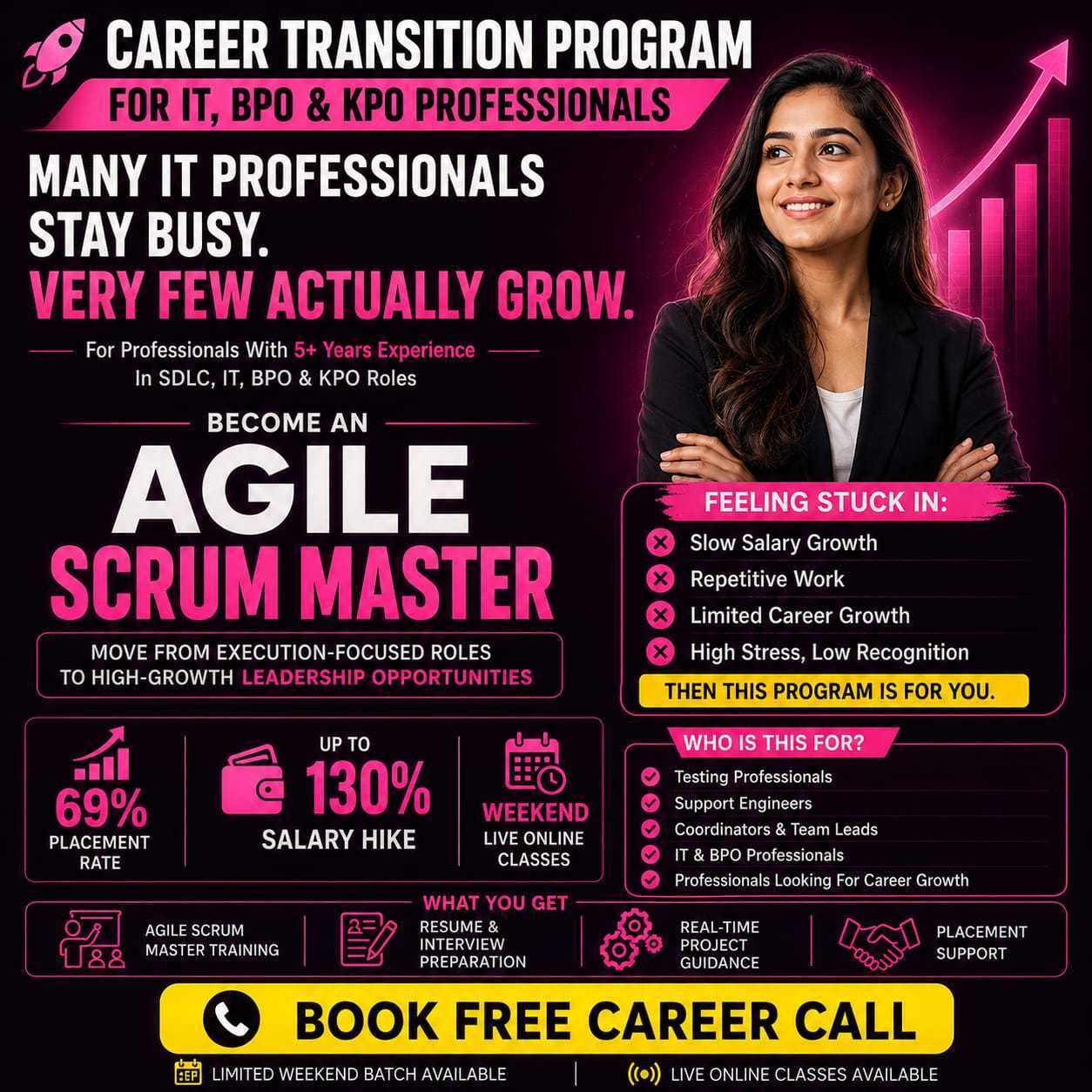 NewMe Technology Solution Facebook ad: Career Transition for IT & BPO Professionals