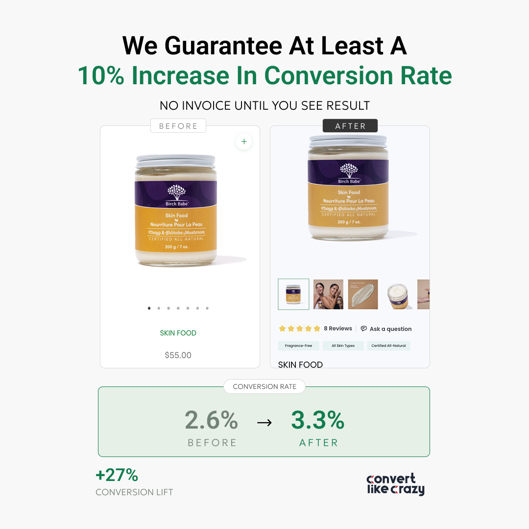 Convert Like Crazy Facebook ad: CHECK IF YOUR STORE QUALIFIES
