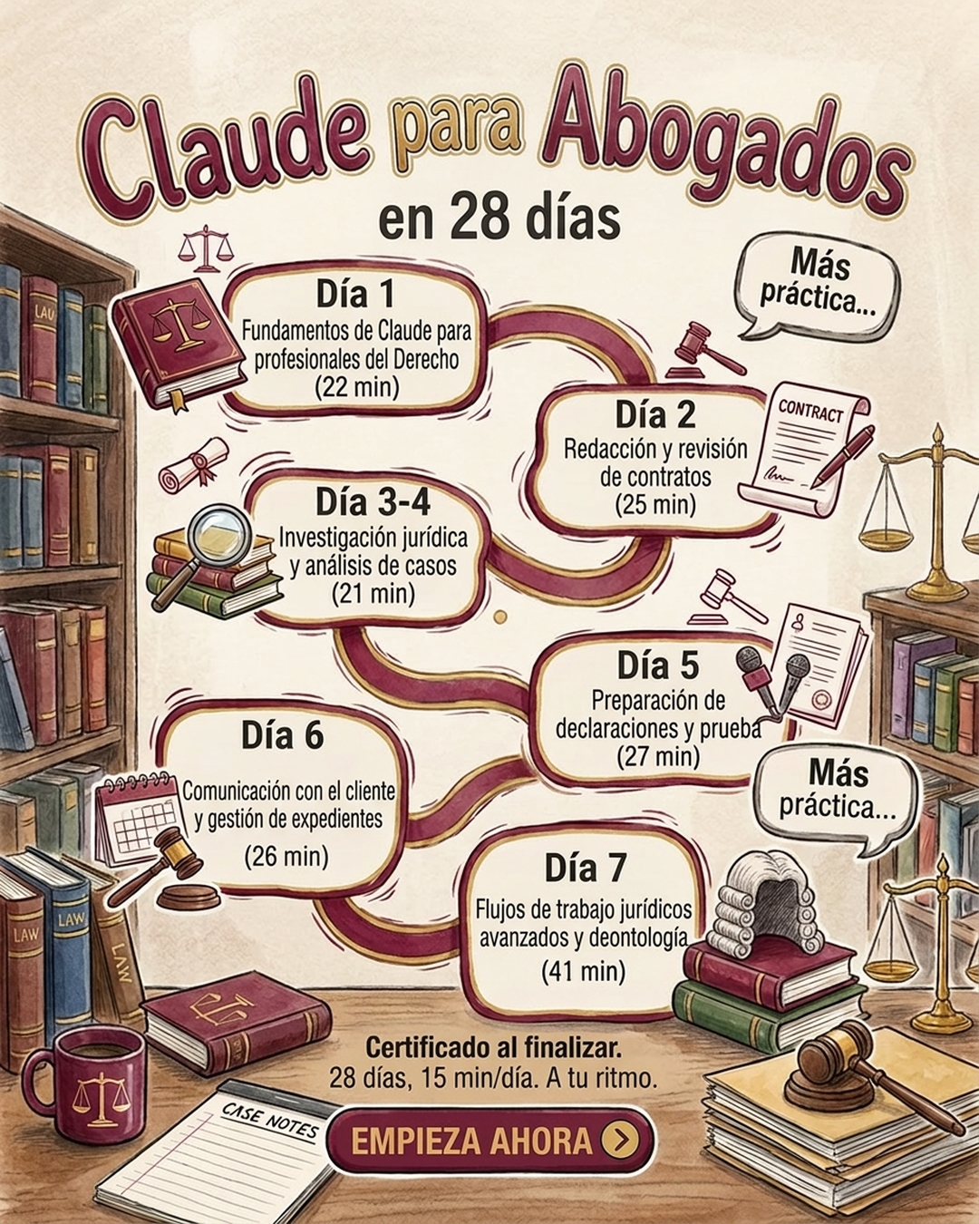 Coursiv Facebook ad
