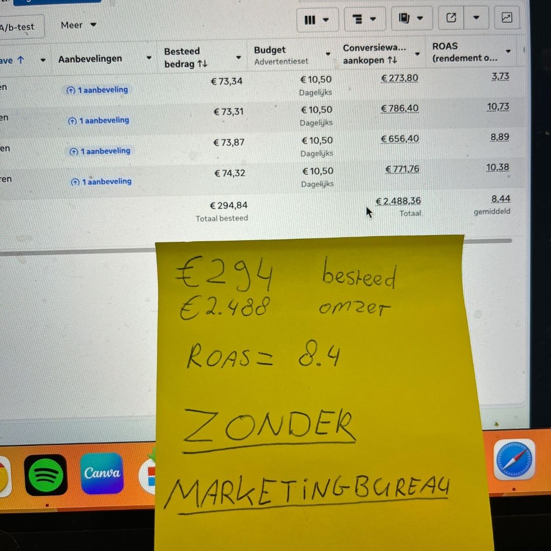 Hands On Advertising - Mart Kuijper Facebook ad: Meer klanten zonder marketingbureau