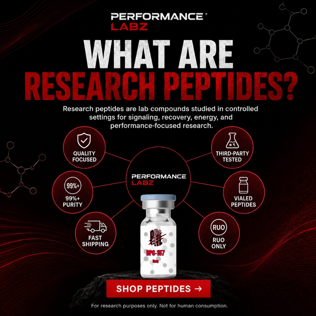 Performance Labz Facebook ad