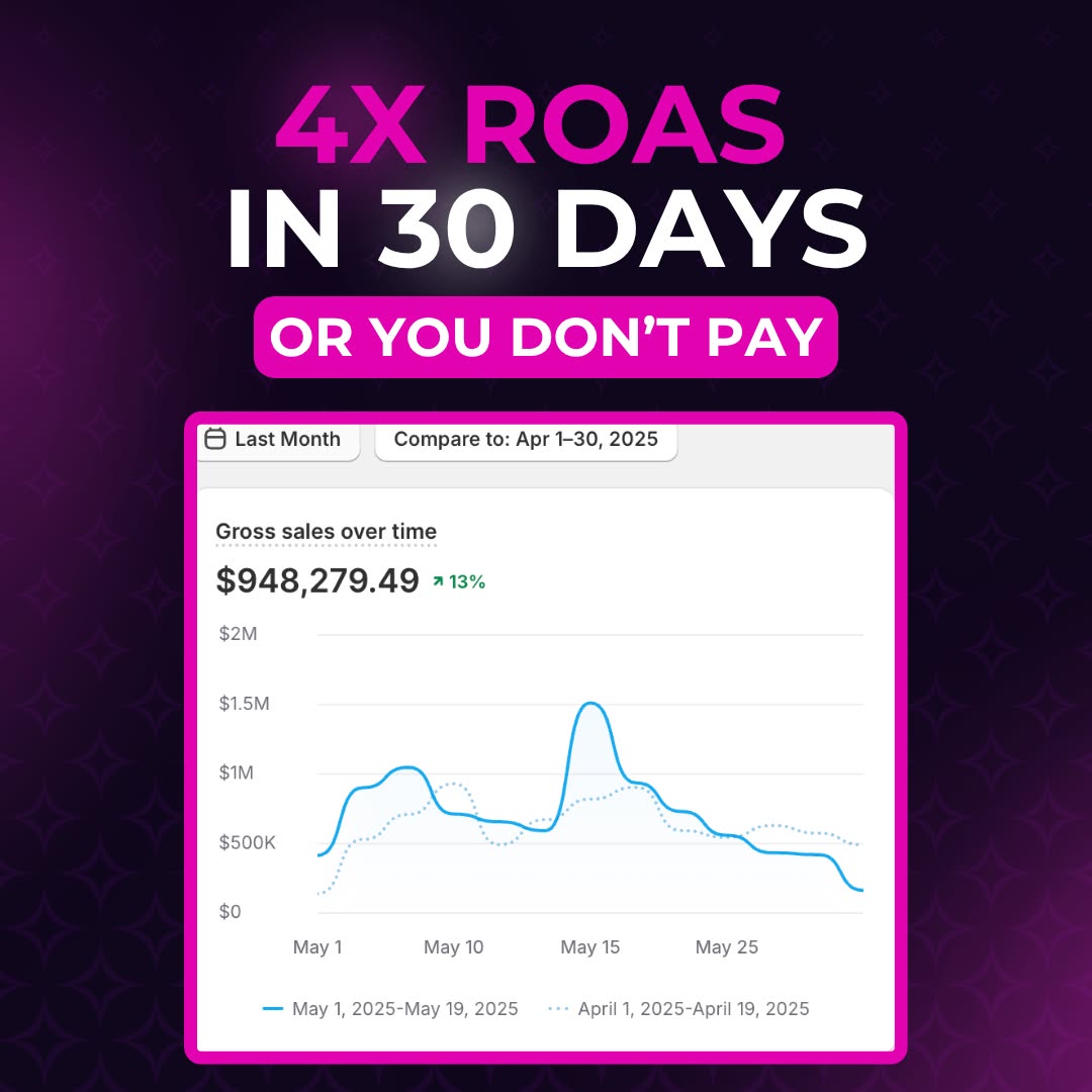 BNDK Media Facebook ad: 4X ROAS In 30 Days OR You Don't Pay