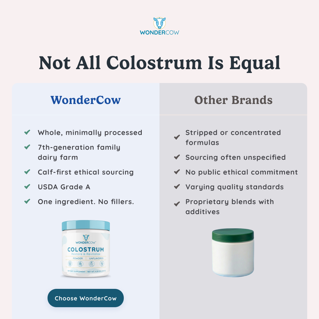 Wondercowusa Facebook ad