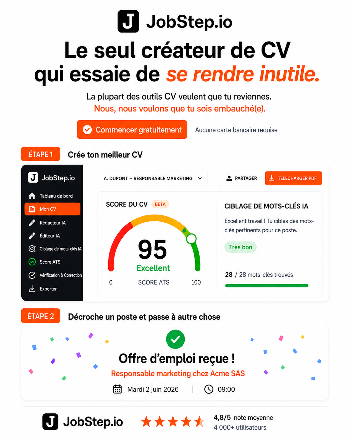 JobStep Facebook ad: JobStep - Create your perfect resume with AI