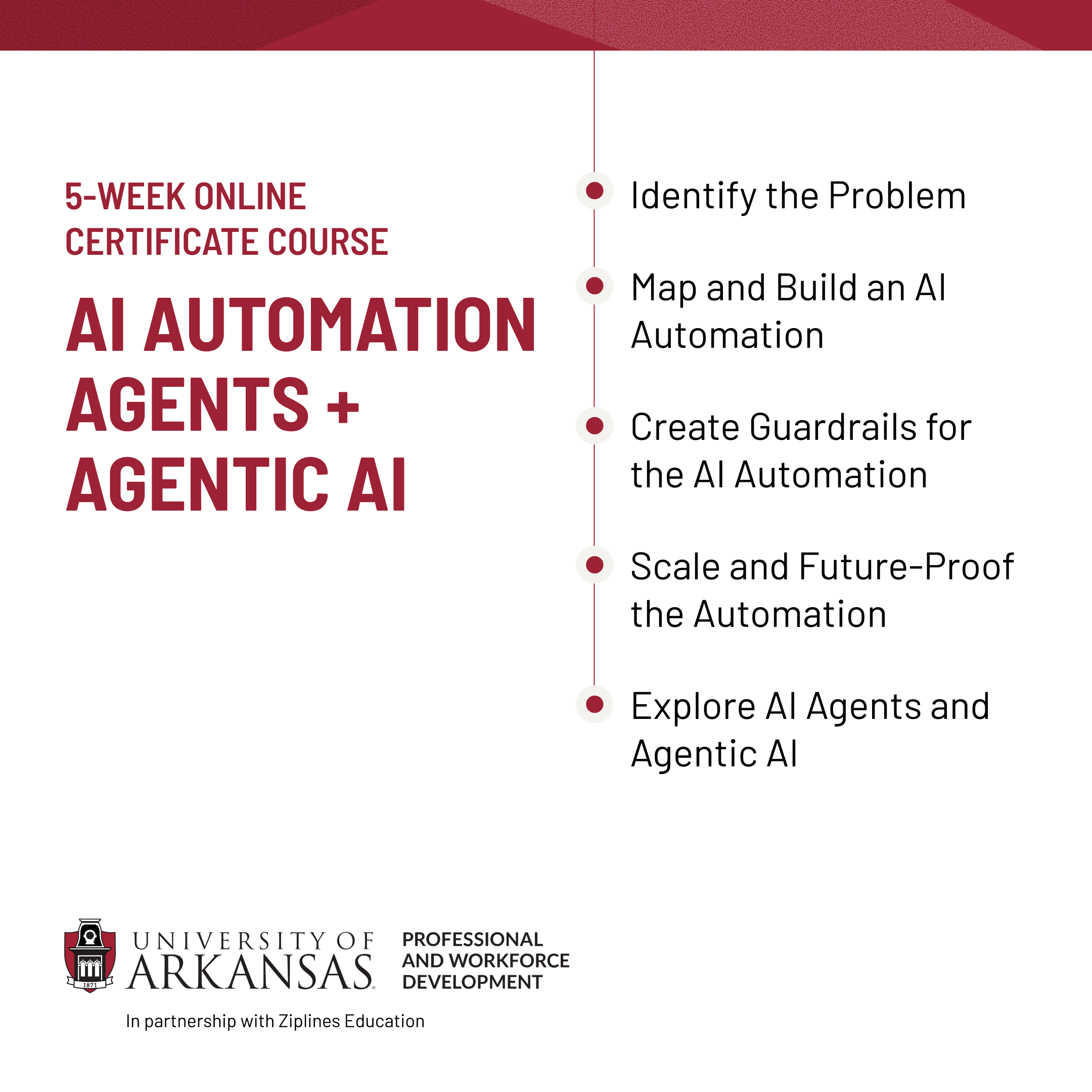 U of A Professional and Workforce Development Facebook ad from May 19, 2026