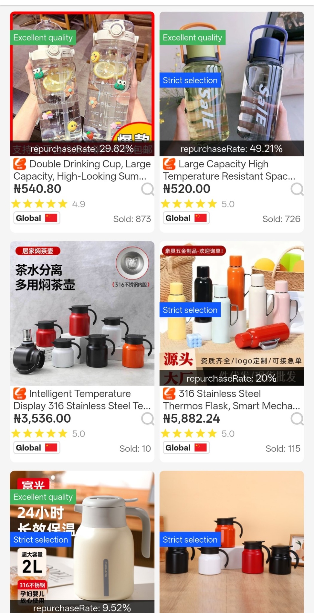 Womata Facebook ad: Before you give up importing from China, you…