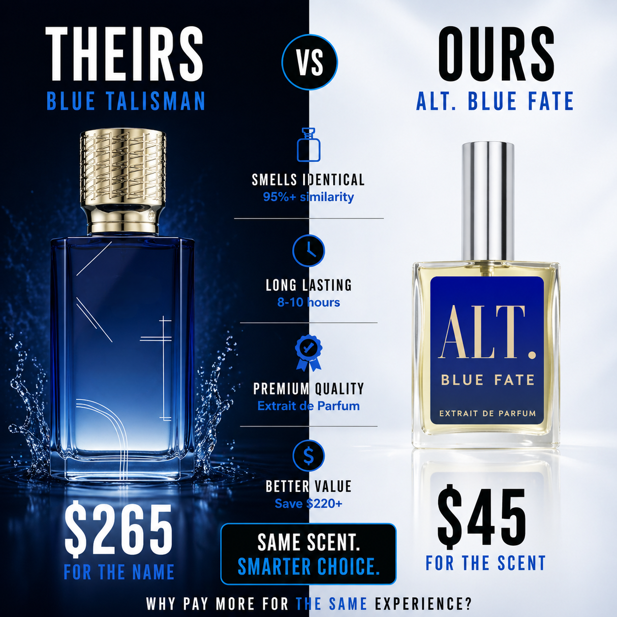 ALT. Fragrances Facebook ad