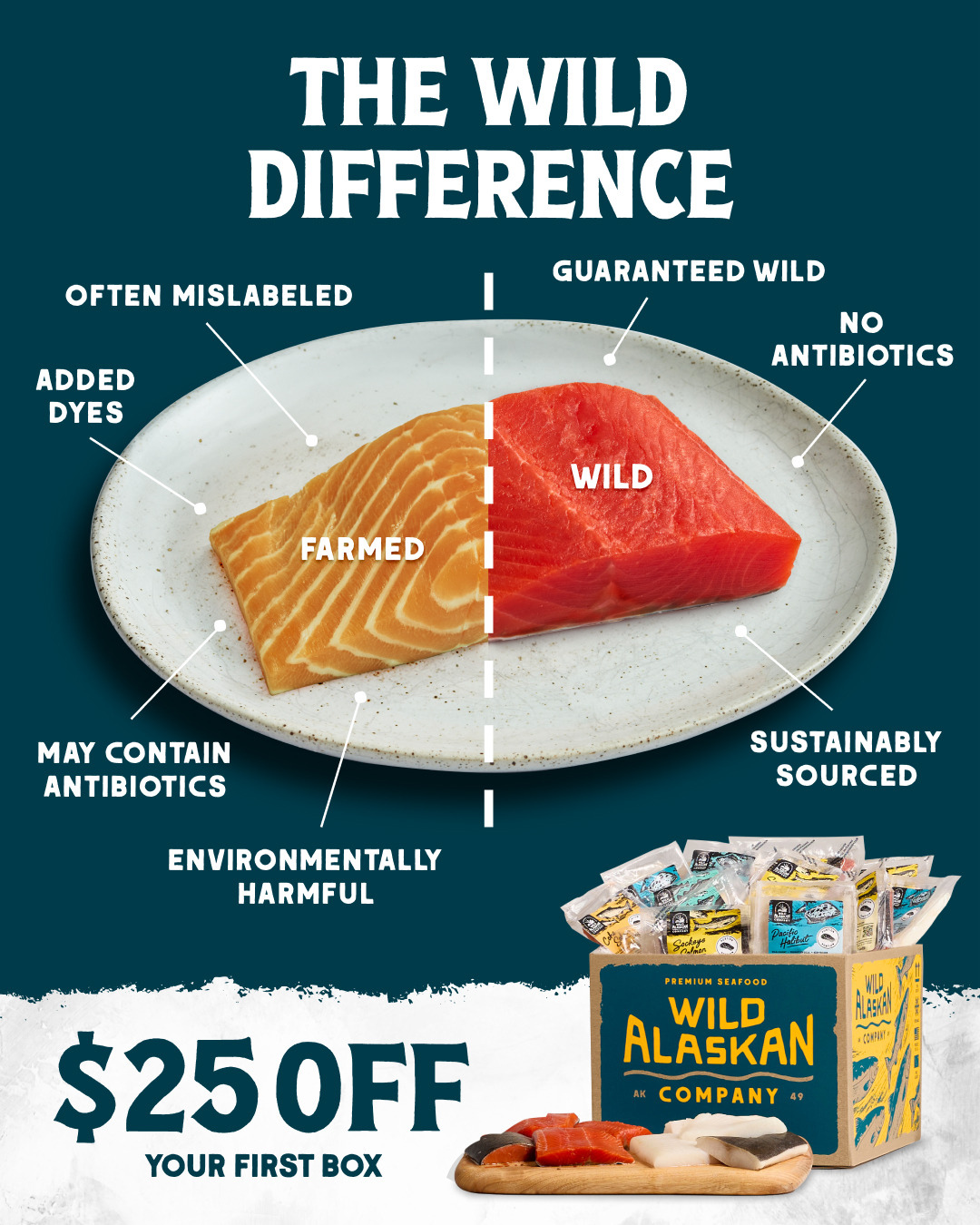 Wild Alaskan Company Facebook ad