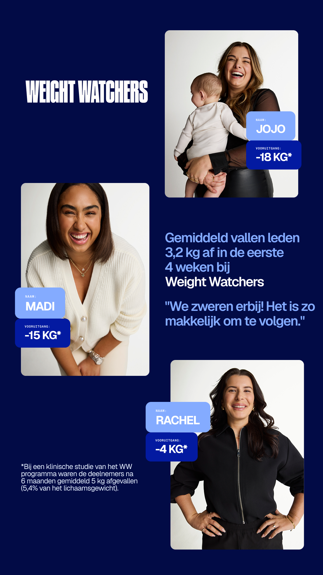 WeightWatchers Facebook ad
