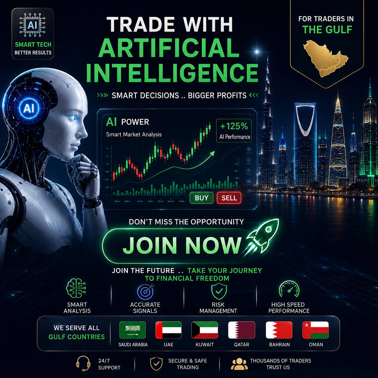 World Markets Pro Global Facebook ad: You don't need to struggle with complicated market…