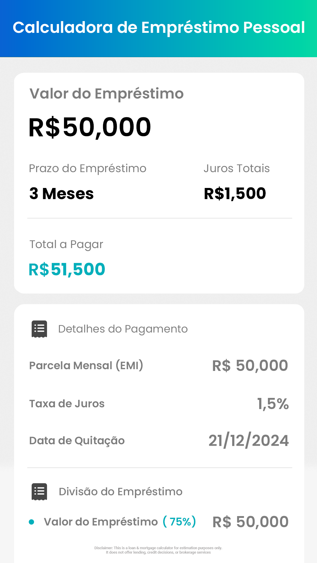 Daily Budget Manager Facebook ad: Money Manager Loan Calculator