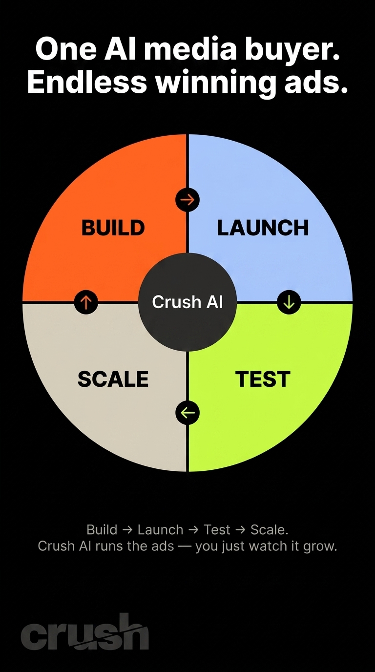 trycrush.ai Facebook ad