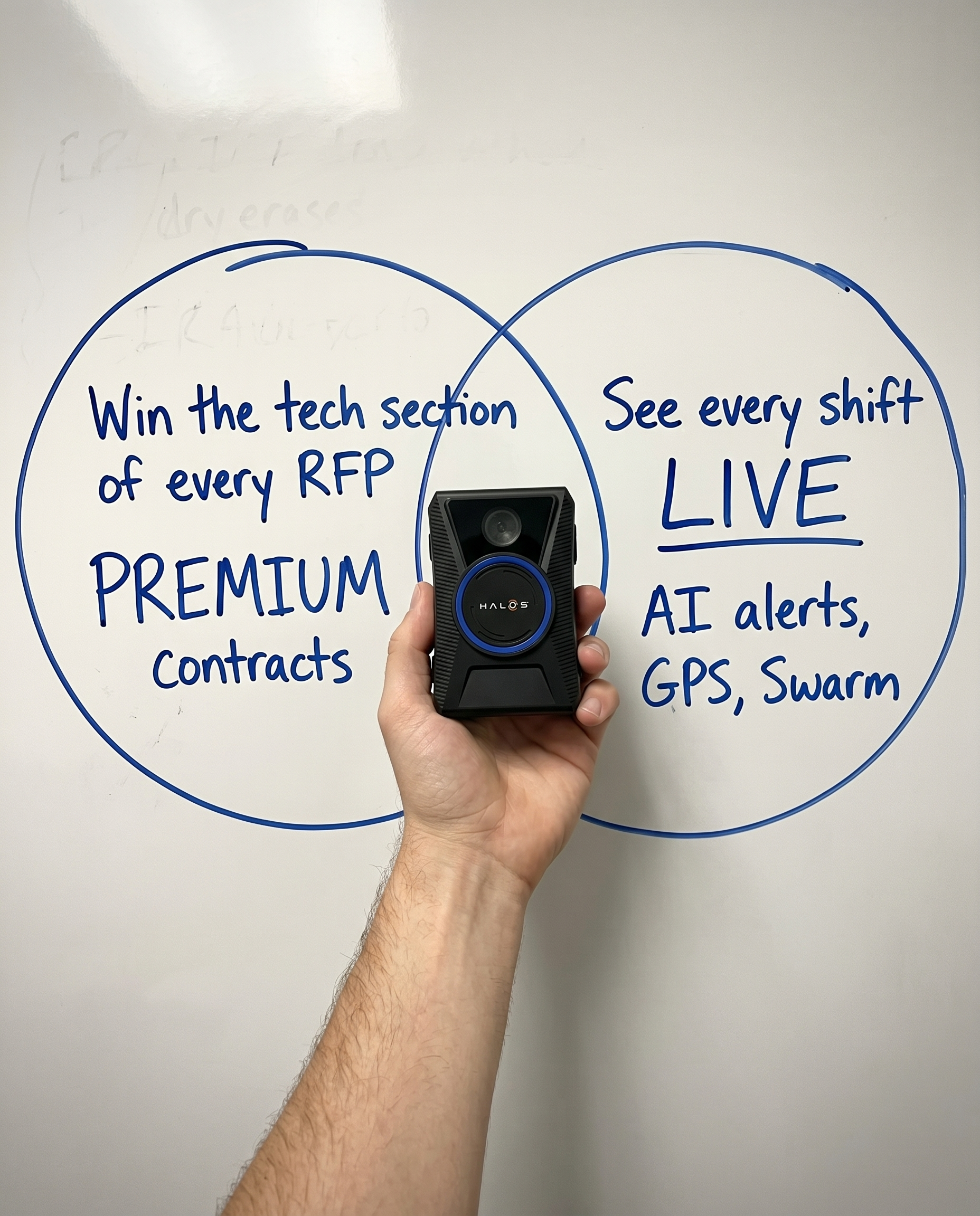 HALOS Body Cameras Facebook ad