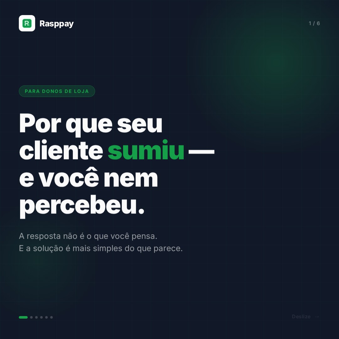 Dell Ora Facebook ad: Seu cliente não sumiu por acaso.